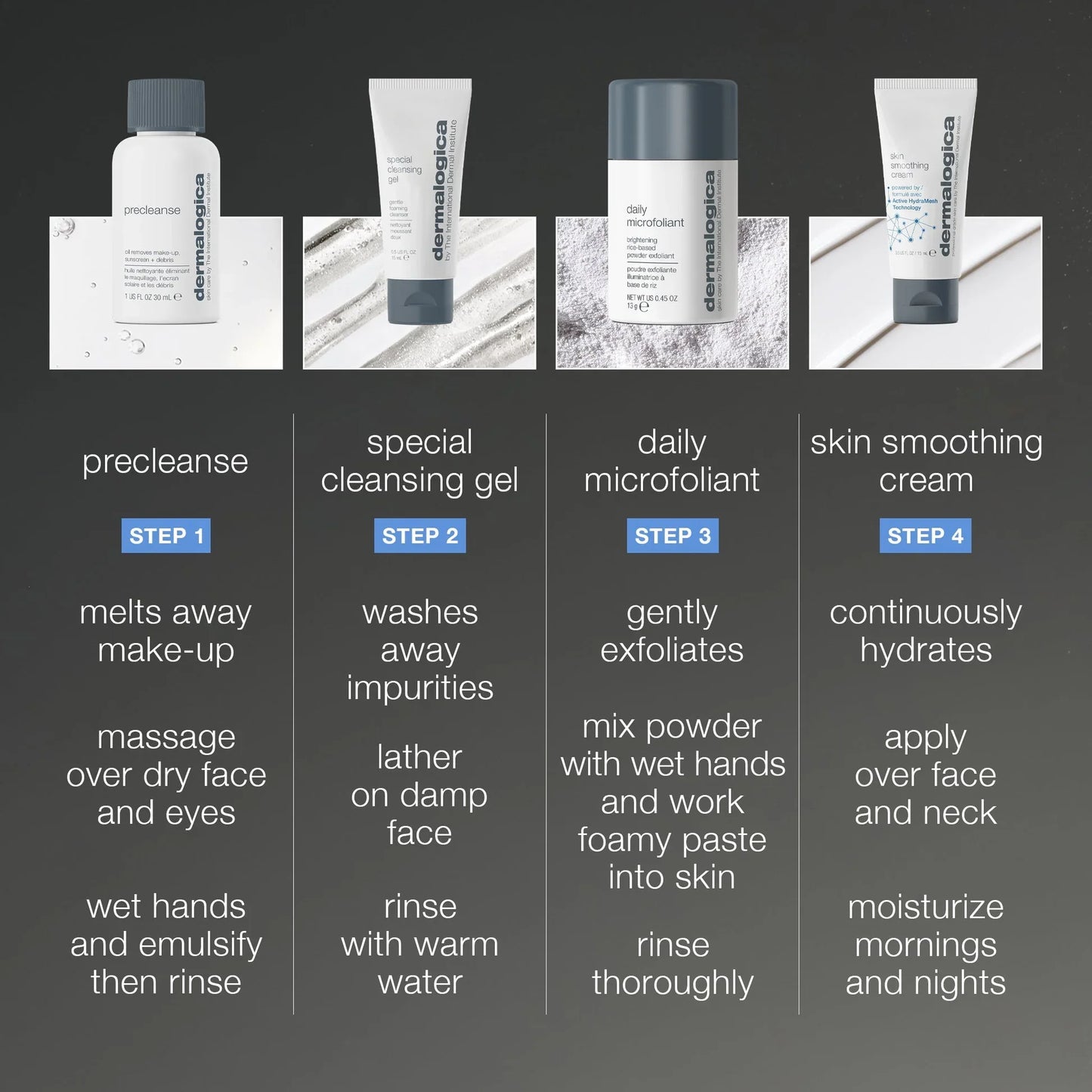⚡ Discover Healthy Skin Kit