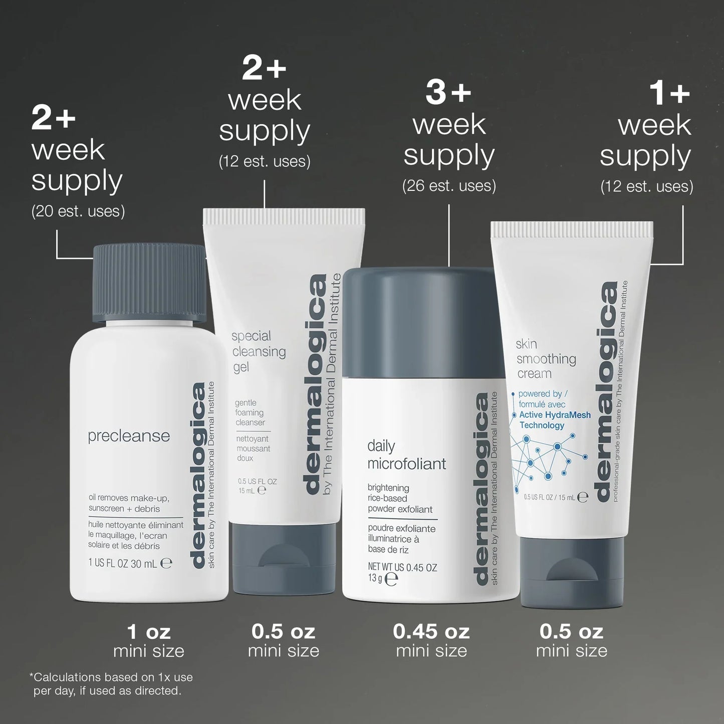 ⚡ Discover Healthy Skin Kit